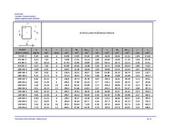 Teraskonstruktsioonide abimaterjal #65
