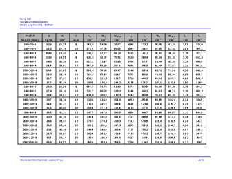 Teraskonstruktsioonide abimaterjal #66