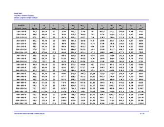 Teraskonstruktsioonide abimaterjal #67