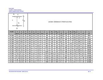 Teraskonstruktsioonide abimaterjal #68