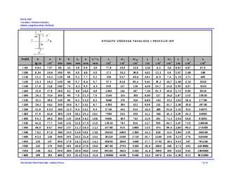Teraskonstruktsioonide abimaterjal #73