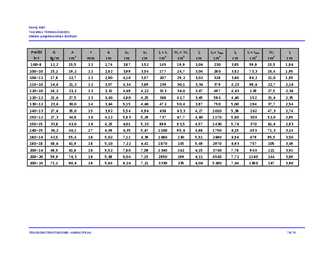 Teraskonstruktsioonide abimaterjal #76