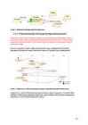 E-deklaratsioonide haldamine #19