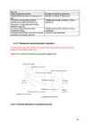 E-deklaratsioonide haldamine #28