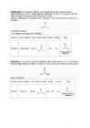 Aldehüüdid ja ketoonid