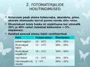 Arhiivihaldus FOTODE-FILMIDE-HELI NING VIDEOSALVESTISTE SÄILITAMINE #10