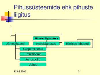 Pihussüsteemid ehk pihused #3