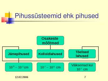 Pihussüsteemid ehk pihused #7