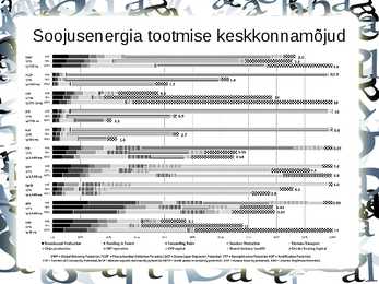 Biomassil põhineva soojus- ja elektrienergia koostootmisjaama olelusringi hindamine #9