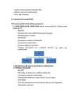 Organisatsiooni juhtimise kordamisküsimused #10