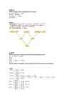 Experimenting with predicate provers #5