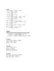Experimenting with predicate provers #6