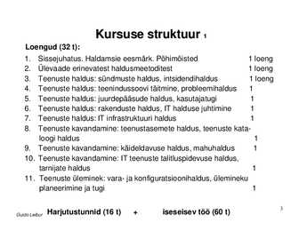 IT süsteemide tugi ja korraldus ettevõttes #3