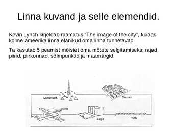 Kevin Lynch-Image of the city #2