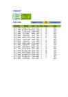 Tabelid excel #14
