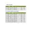 Tabelid excel #20