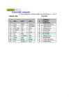 Tabelid excel #6