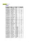 Tabelid excel #8