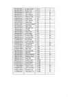 Tabelid excel #9