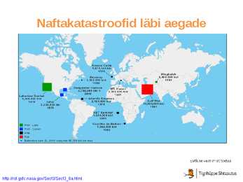 Energiamajandus-Taastumatud energialiigid #17