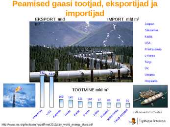 Energiamajandus-Taastumatud energialiigid #27