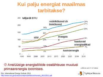 Energiamajandus-Taastumatud energialiigid #8