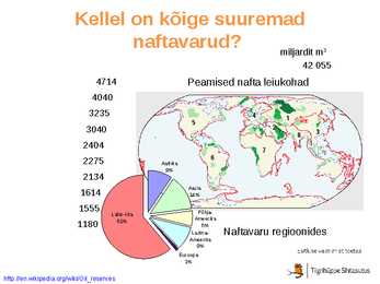 Energiamajandus-Taastumatud energialiigid #9
