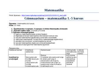 Matemaatika kursused