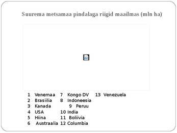 METSANDUS JA PUIDUTÖÖSTUS #5