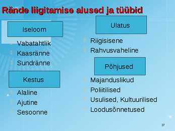 Maailmarahvastik ja rahvastikuprotsessid #37