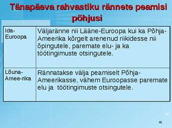 Maailmarahvastik ja rahvastikuprotsessid #46