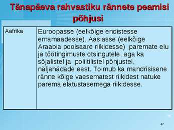 Maailmarahvastik ja rahvastikuprotsessid #47
