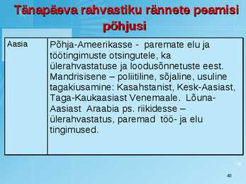 Maailmarahvastik ja rahvastikuprotsessid #48