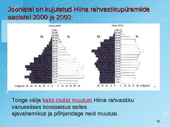 Maailmarahvastik ja rahvastikuprotsessid #53