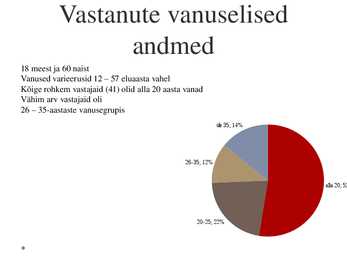 Levinumad arusaamad hüpnoosist #5