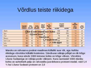 MAROKO Riik #14