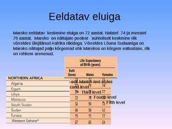 MAROKO Riik #15