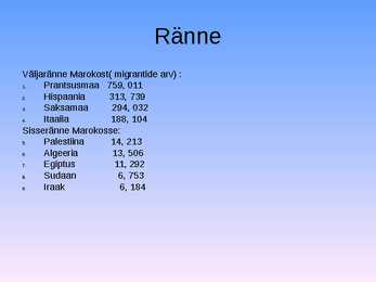 MAROKO Riik #16