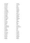 100 new words #2