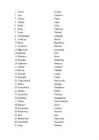 100 new words