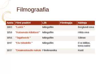 Aino Talvi #7