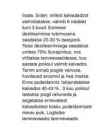 Jookide tehnoloogia #35