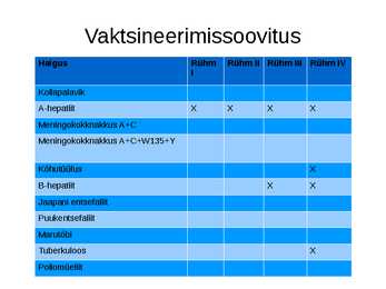 Lõuna- Aafrika Vabariik ja-Mauritiuse Vabariik #28