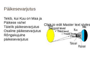 Varjutused #2