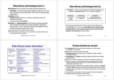 Ettevõtluse olemus #5