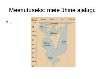 SP2 Inimsuhete ajalugu #2