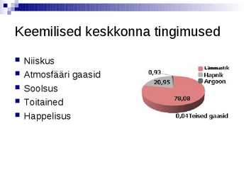 Keskkonnakaitse esitlus #5