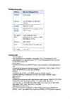 Android os #3