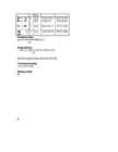 Statistiline uurimus #3