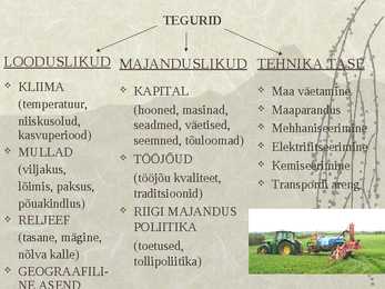 Põllumajanduse arengut ja paigutust mõjutavad tegurid #2